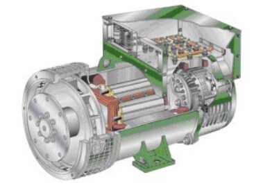 黑河发电机内部结构图